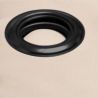 Œillets (Noirs)